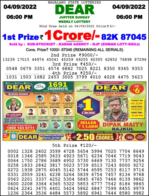 Lottery Sambad 6 PM result 04 Sep 2022