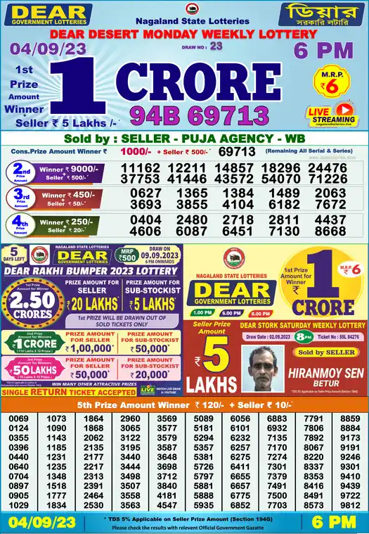 Lottery Sambad 6 PM result 04 Sep 2023