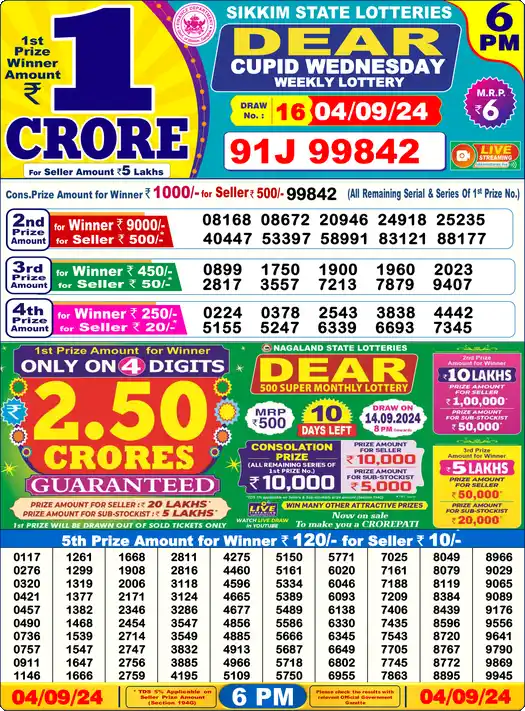 Lottery Sambad 6 PM result 04 Sep 2024