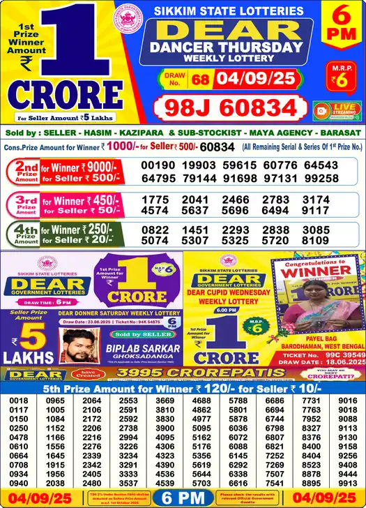 Lottery Sambad 6 PM result 04 Sep 2025