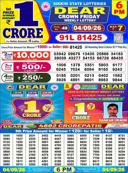 Lottery Sambad 6 PM result 04 Sep 2026