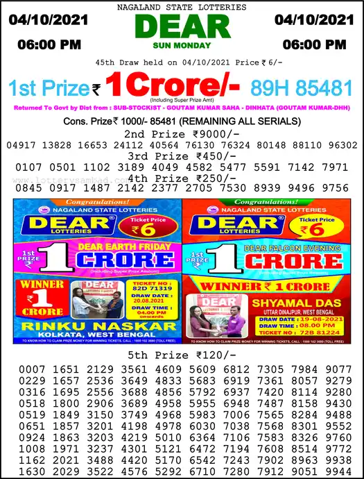 Lottery Sambad 6 PM result 04 Oct 2021