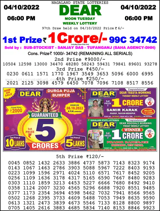 Lottery Sambad 6 PM result 04 Oct 2022