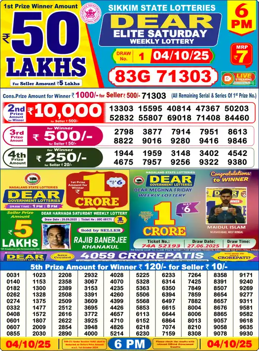 Lottery Sambad 6 PM result 04 Oct 2025