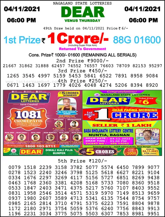 Lottery Sambad 6 PM result 04 Nov 2021