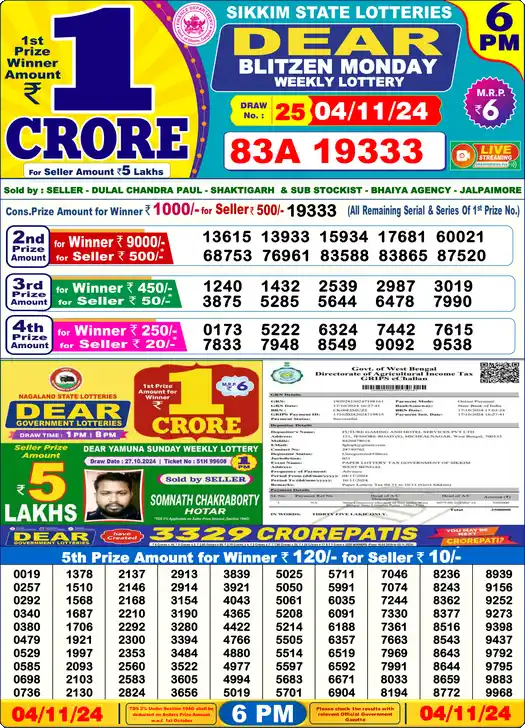 Lottery Sambad 6 PM result 04 Nov 2024
