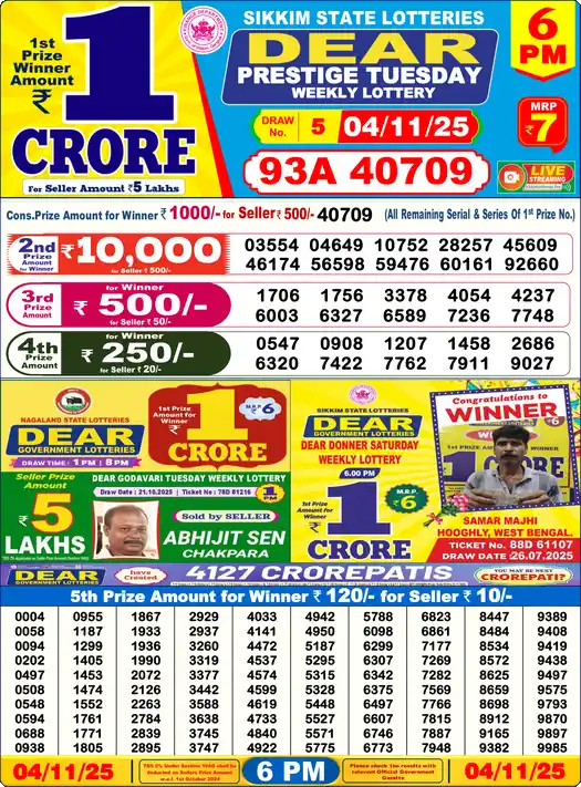 Lottery Sambad 6 PM result 04 Nov 2025