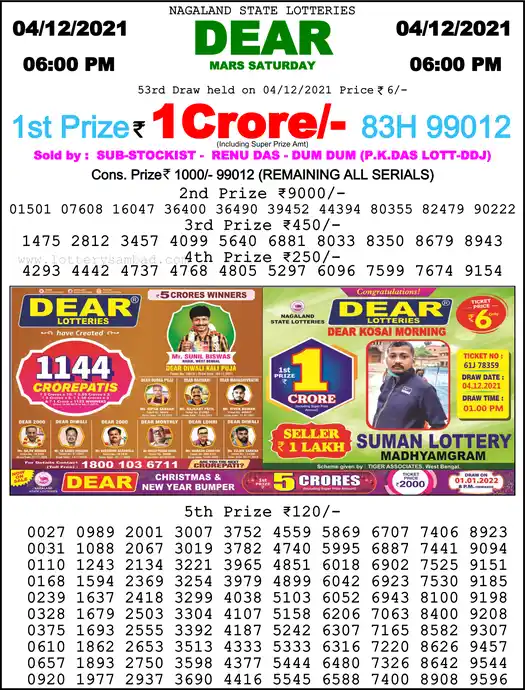 Lottery Sambad 6 PM result 04 Dec 2021