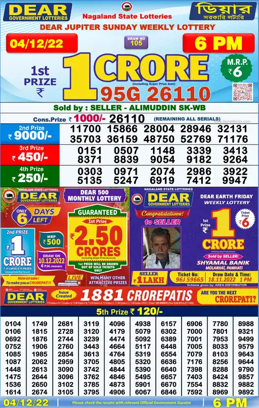 Lottery Sambad 6 PM result 04 Dec 2022