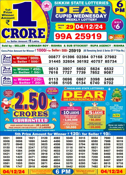 Lottery Sambad 6 PM result 04 Dec 2024