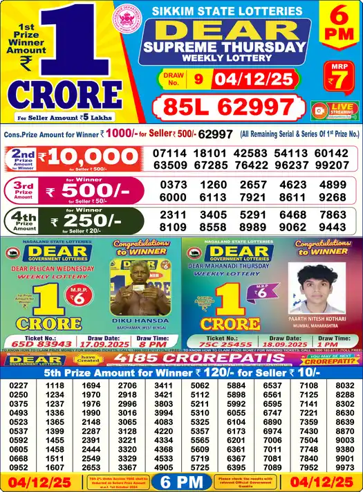 Lottery Sambad 6 PM result 04 Dec 2025
