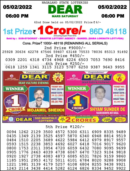 Lottery Sambad 6 PM result 05 Feb 2022