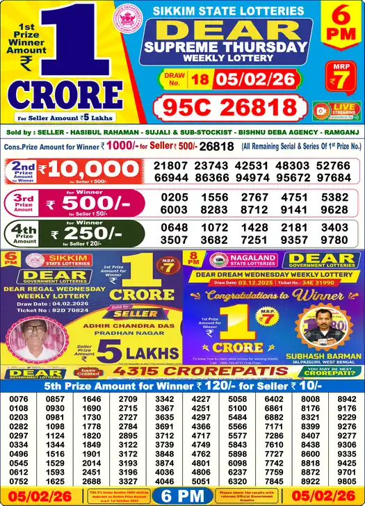Lottery Sambad 6 PM result 05 Feb 2026