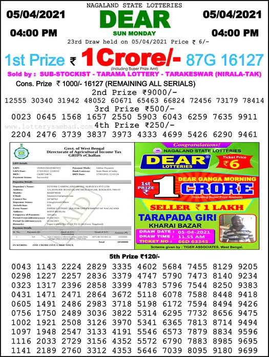Lottery Sambad 6 PM result 05 Apr 2021
