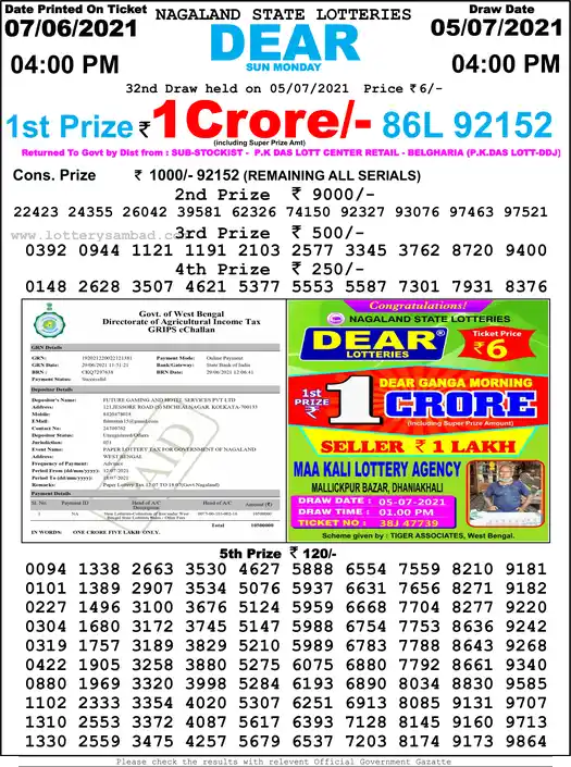 Lottery Sambad 6 PM result 05 Jul 2021
