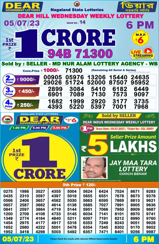 Lottery Sambad 6 PM result 05 Jul 2023
