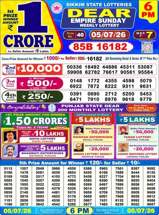 Lottery Sambad 6 PM result 05 Jul 2026