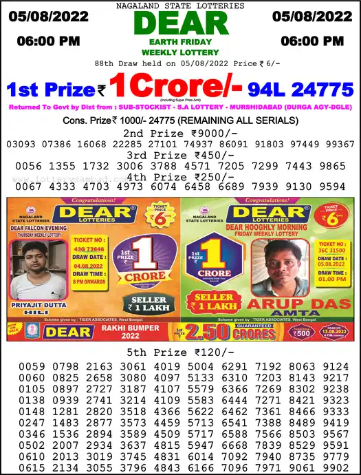 Lottery Sambad 6 PM result 05 Aug 2022