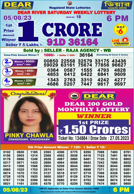 Lottery Sambad 6 PM result 05 Aug 2023