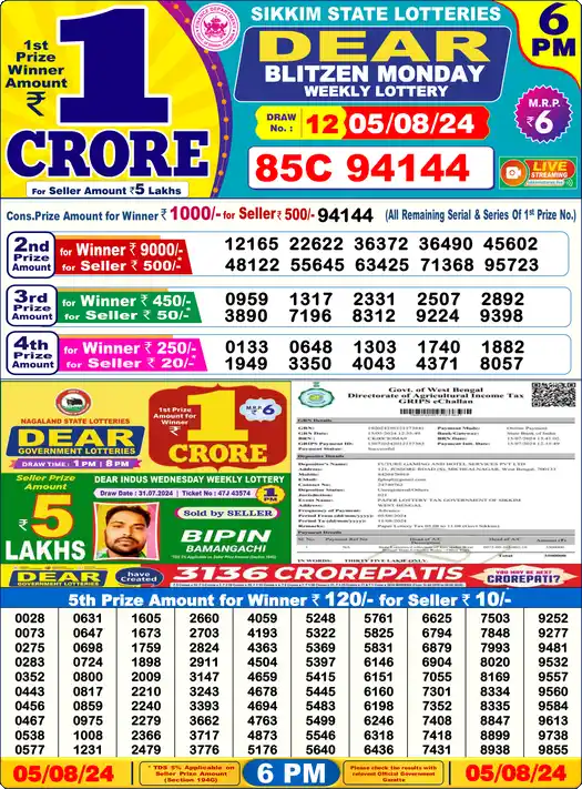 Lottery Sambad 6 PM result 05 Aug 2024