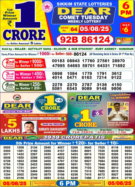 Lottery Sambad 6 PM result 05 Aug 2025
