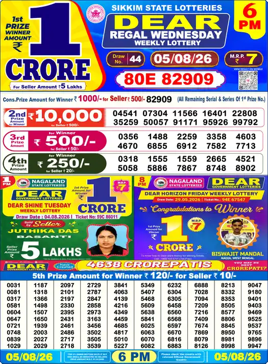Lottery Sambad 6 PM result 05 Aug 2026