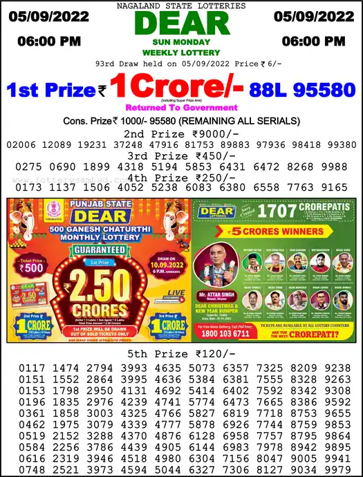 Lottery Sambad 6 PM result 05 Sep 2022