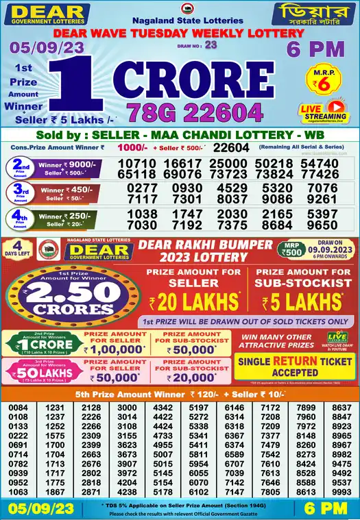 Lottery Sambad 6 PM result 05 Sep 2023