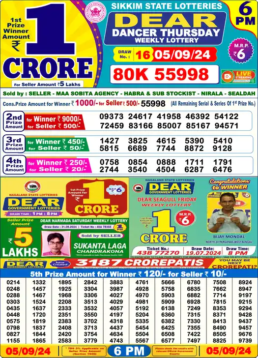 Lottery Sambad 6 PM result 05 Sep 2024