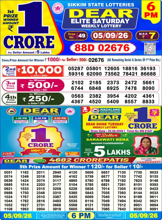 Lottery Sambad 6 PM result 05 Sep 2026