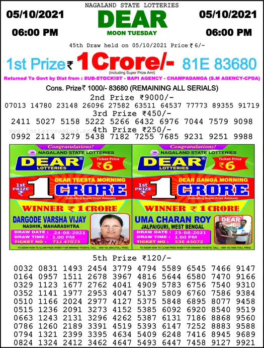 Lottery Sambad 6 PM result 05 Oct 2021