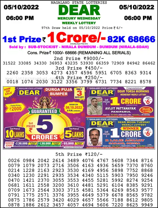 Lottery Sambad 6 PM result 05 Oct 2022