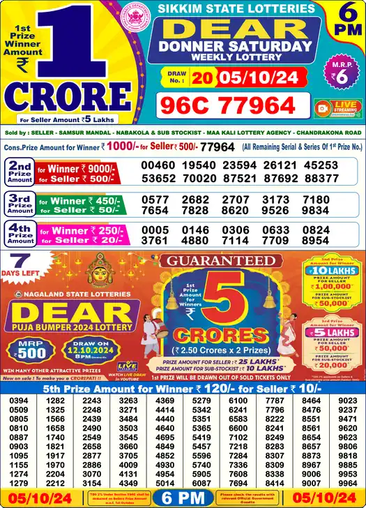 Lottery Sambad 6 PM result 05 Oct 2024
