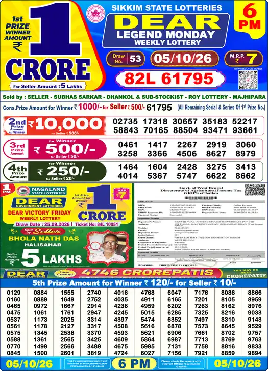 Lottery Sambad 6 PM result 05 Oct 2026