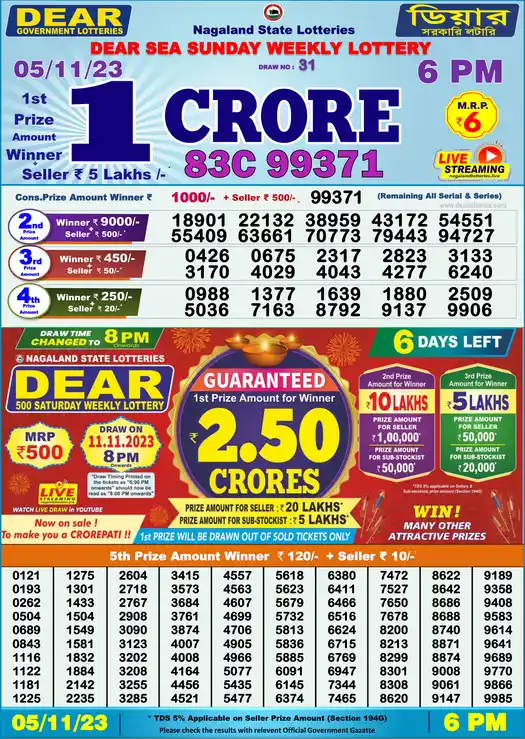 Lottery Sambad 6 PM result 05 Nov 2023