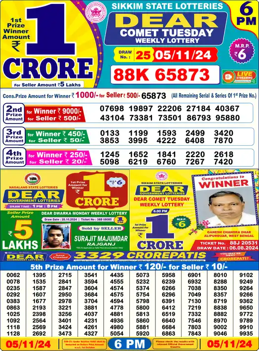 Lottery Sambad 6 PM result 05 Nov 2024