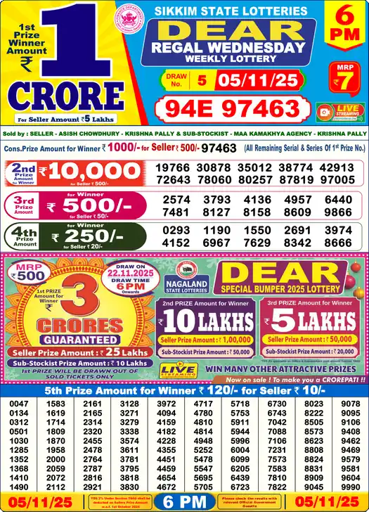 Lottery Sambad 6 PM result 05 Nov 2025
