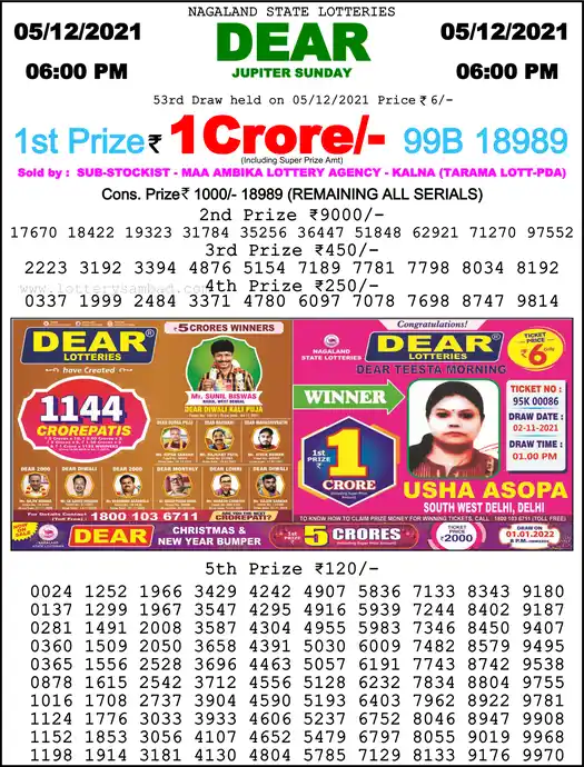 Lottery Sambad 6 PM result 05 Dec 2021