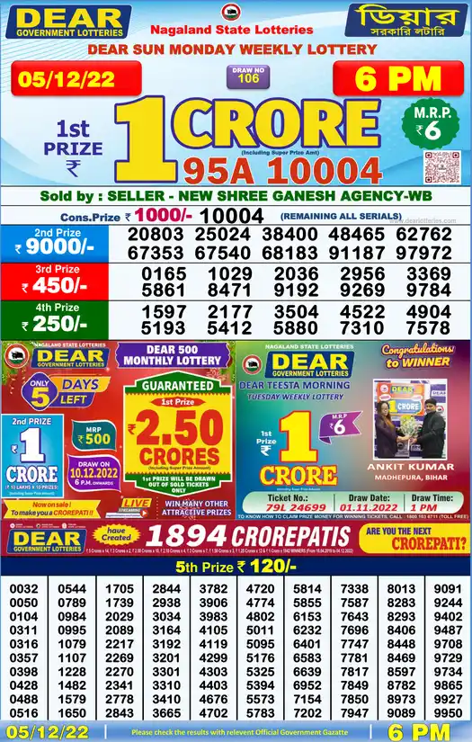 Lottery Sambad 6 PM result 05 Dec 2022