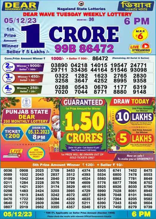 Lottery Sambad 6 PM result 05 Dec 2023