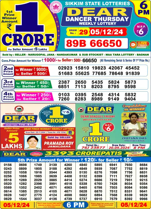 Lottery Sambad 6 PM result 05 Dec 2024