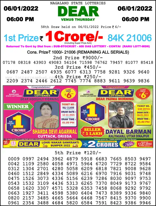 Lottery Sambad 6 PM result 06 Jan 2022