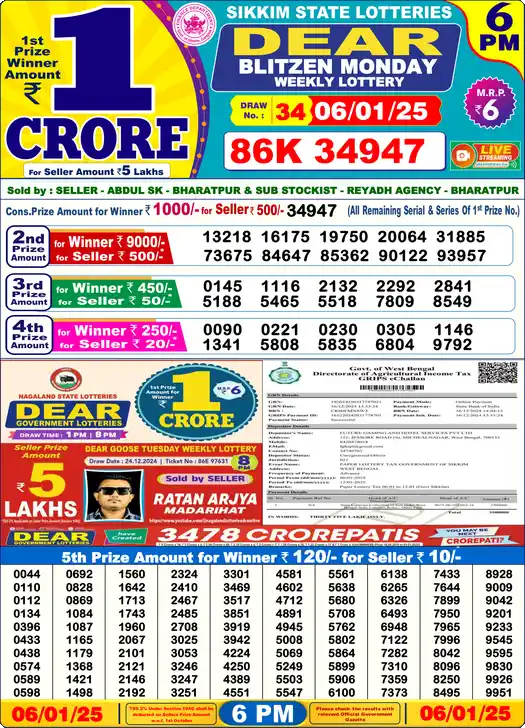 Lottery Sambad 6 PM result 06 Jan 2025