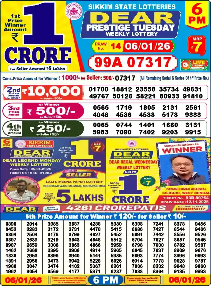 Lottery Sambad 6 PM result 06 Jan 2026