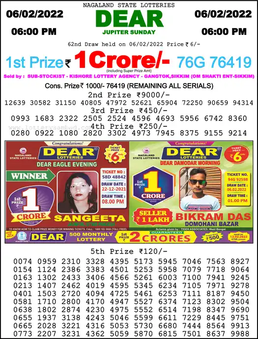 Lottery Sambad 6 PM result 06 Feb 2022