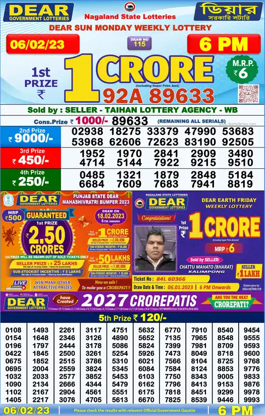 Lottery Sambad 6 PM result 06 Feb 2023