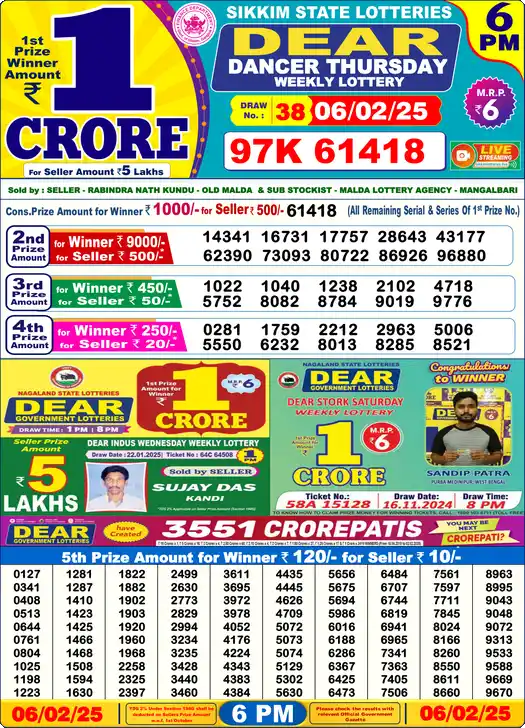 Lottery Sambad 6 PM result 06 Feb 2025