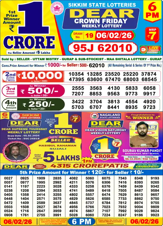 Lottery Sambad 6 PM result 06 Feb 2026