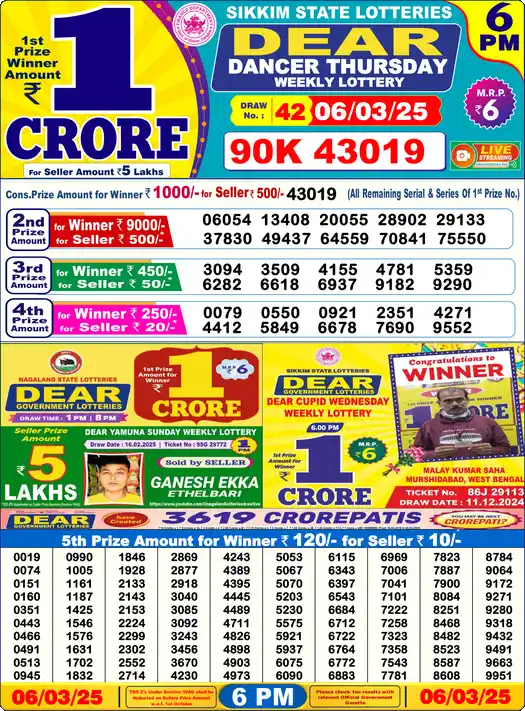 Lottery Sambad 6 PM result 06 Mar 2025