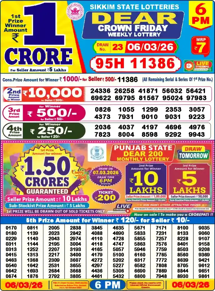 Lottery Sambad 6 PM result 06 Mar 2026